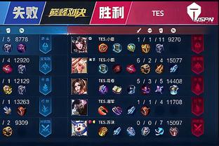 球队的竞争