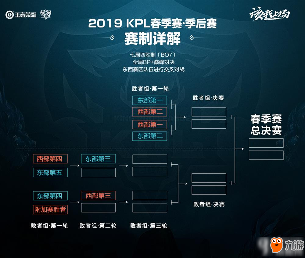 更是智慧与