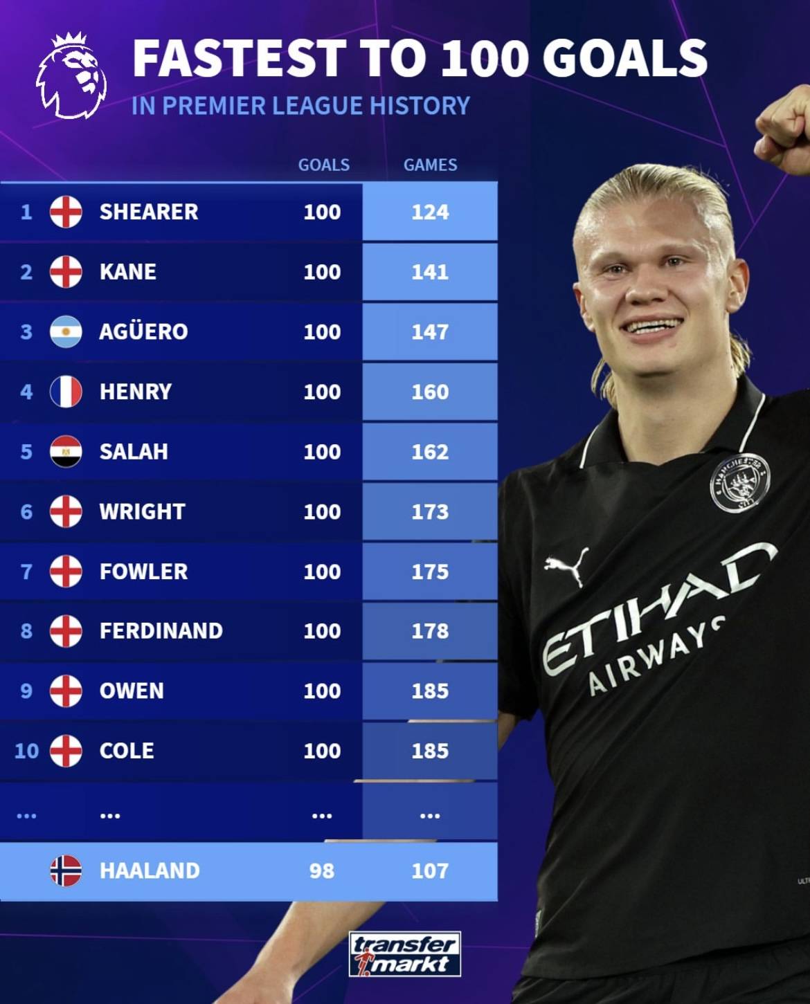 战术犯规 战术犯规